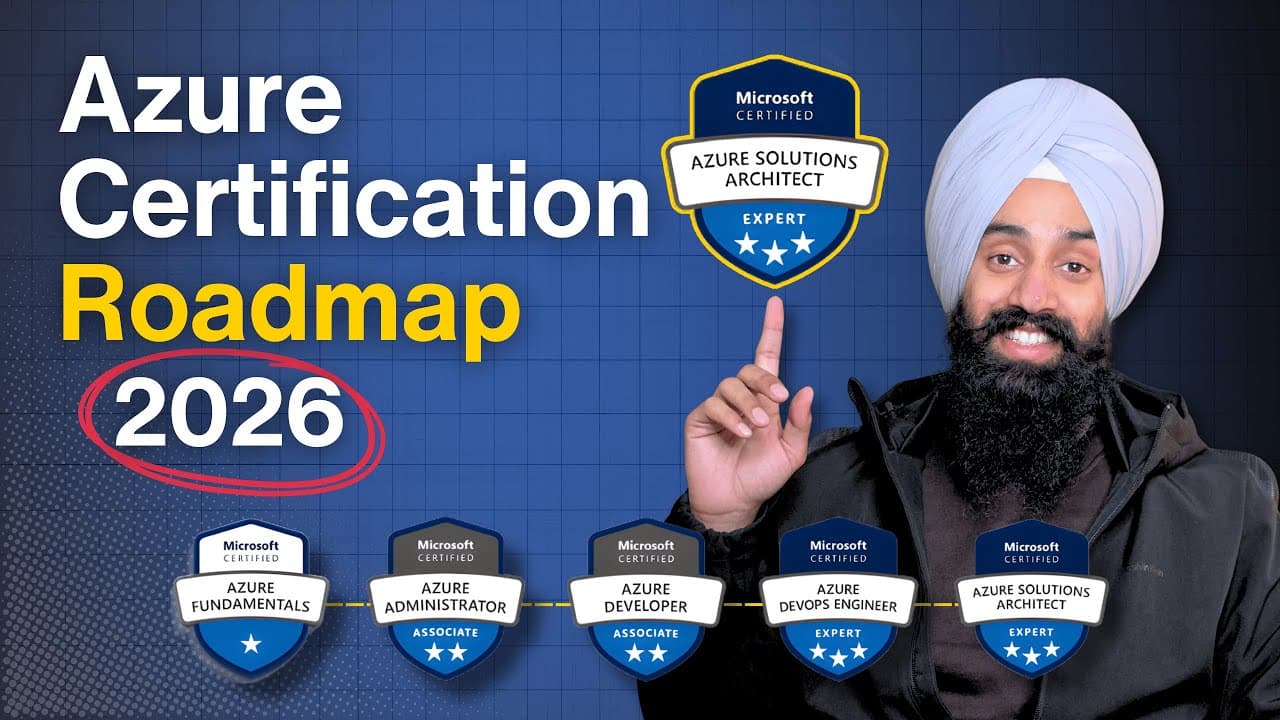 Azure Certifications Roadmap