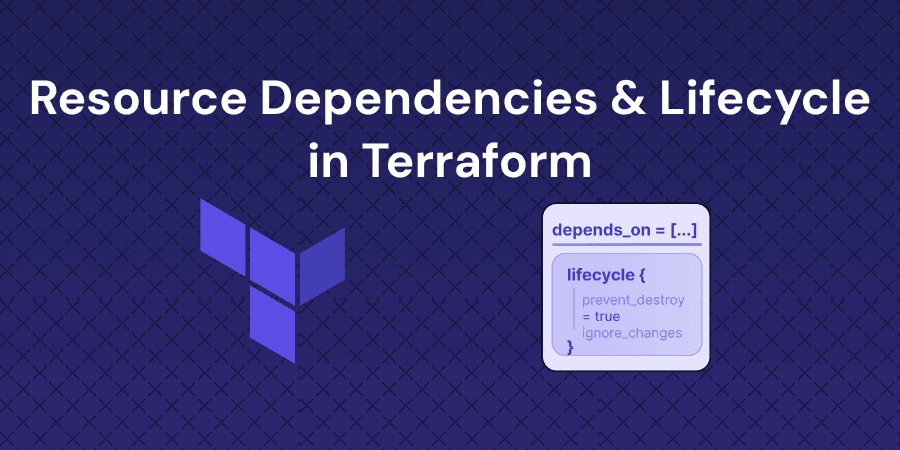 Resource dependencies and lifecycle rules on Azure